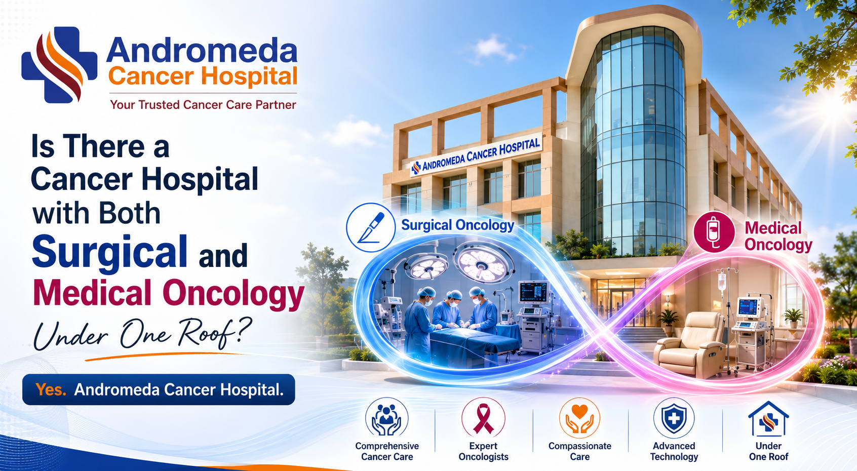 Illustration for: Affordable Cancer Treatment and Support Pathways