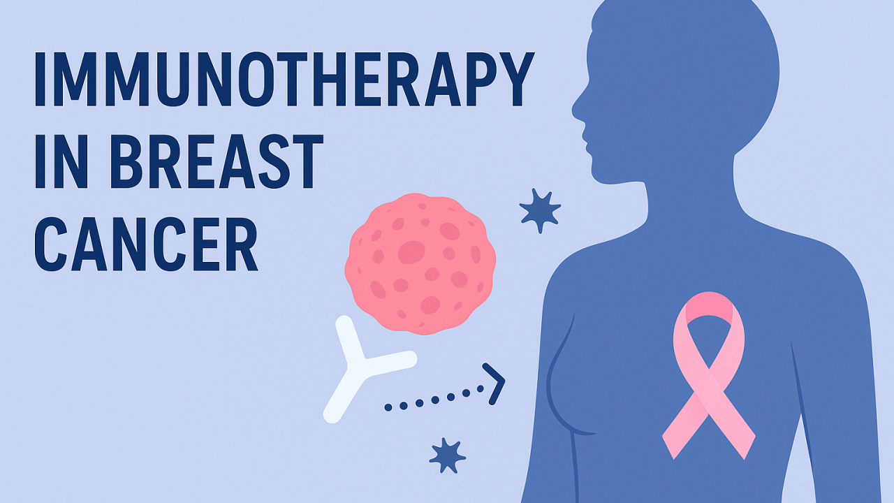 Immunotherapy in Breast Cancer: The New Era of Hope